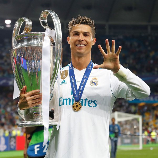 Ronaldo's Achievements in Football 