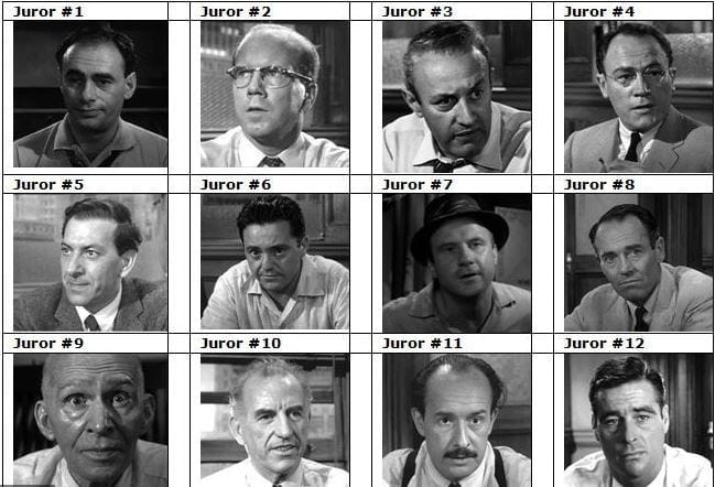 12 Angry Men