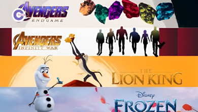 Discover Disney's Top Box Office Champions