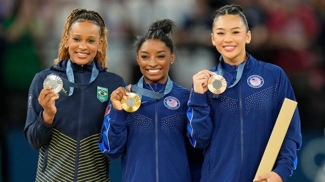 US Women's Gymnastics team