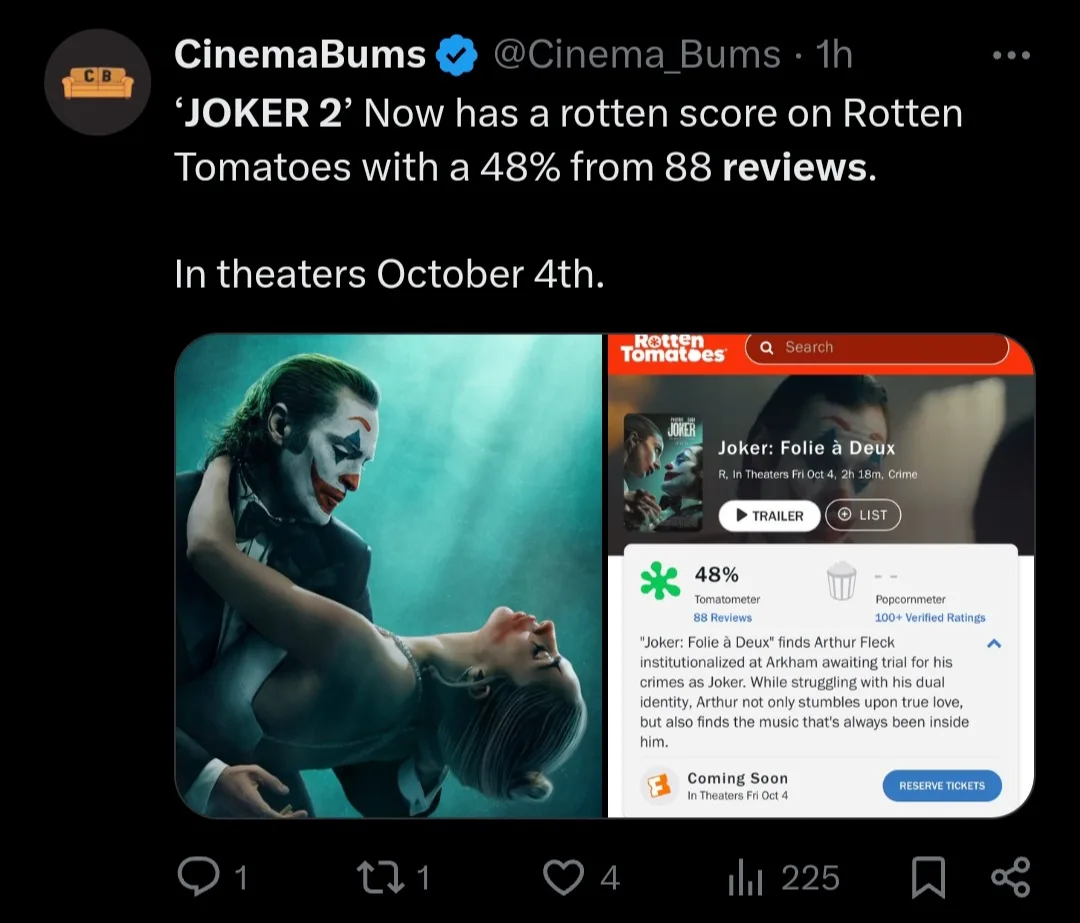 Joker 2 reviews from movie watchers