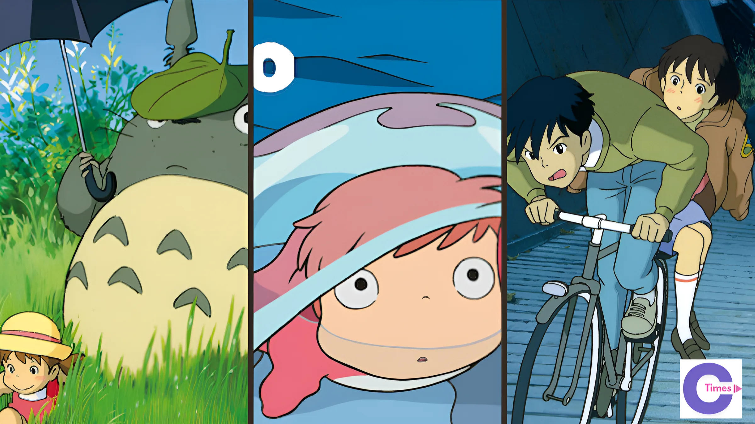 Top 10 Studio Ghibli Movies